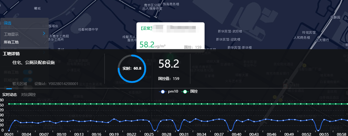 揚塵監(jiān)測系統(tǒng) 揚塵監(jiān)測系統(tǒng)